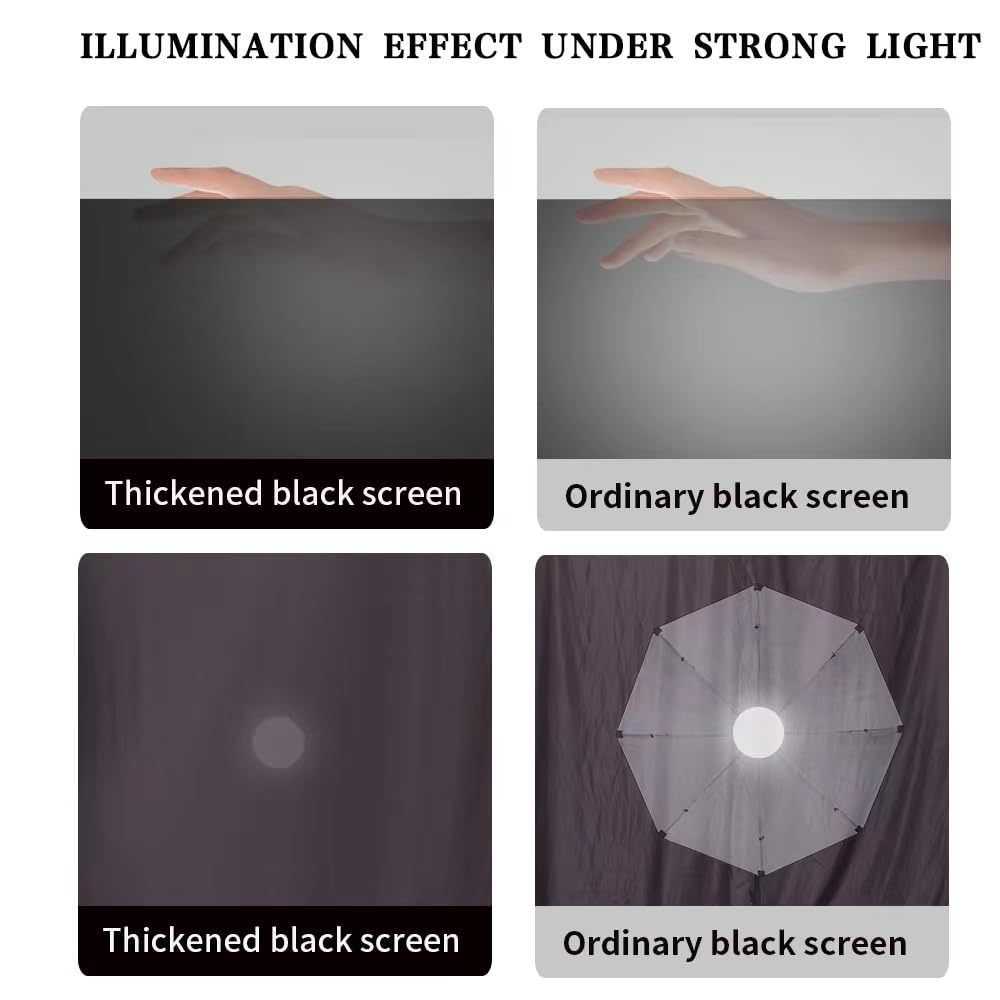Portable Black Photography Backdrop with Support System