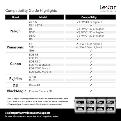 Lexar-Professional CFexpress Silver Series Memory Card, for Photographers