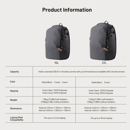 PGYTECH OneGo Lite Camera Backpack Water-Resistant DSLR/Mirrorless Bag