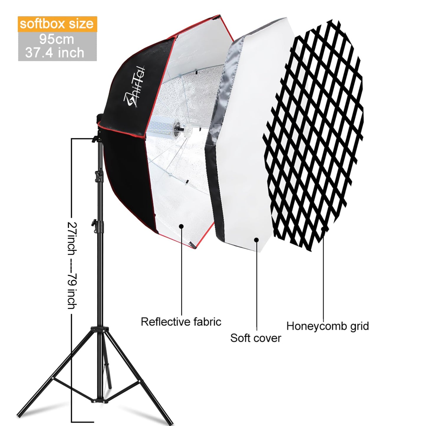 37" Octagonal Softbox Lighting Kit with Dimmable LED Lamp