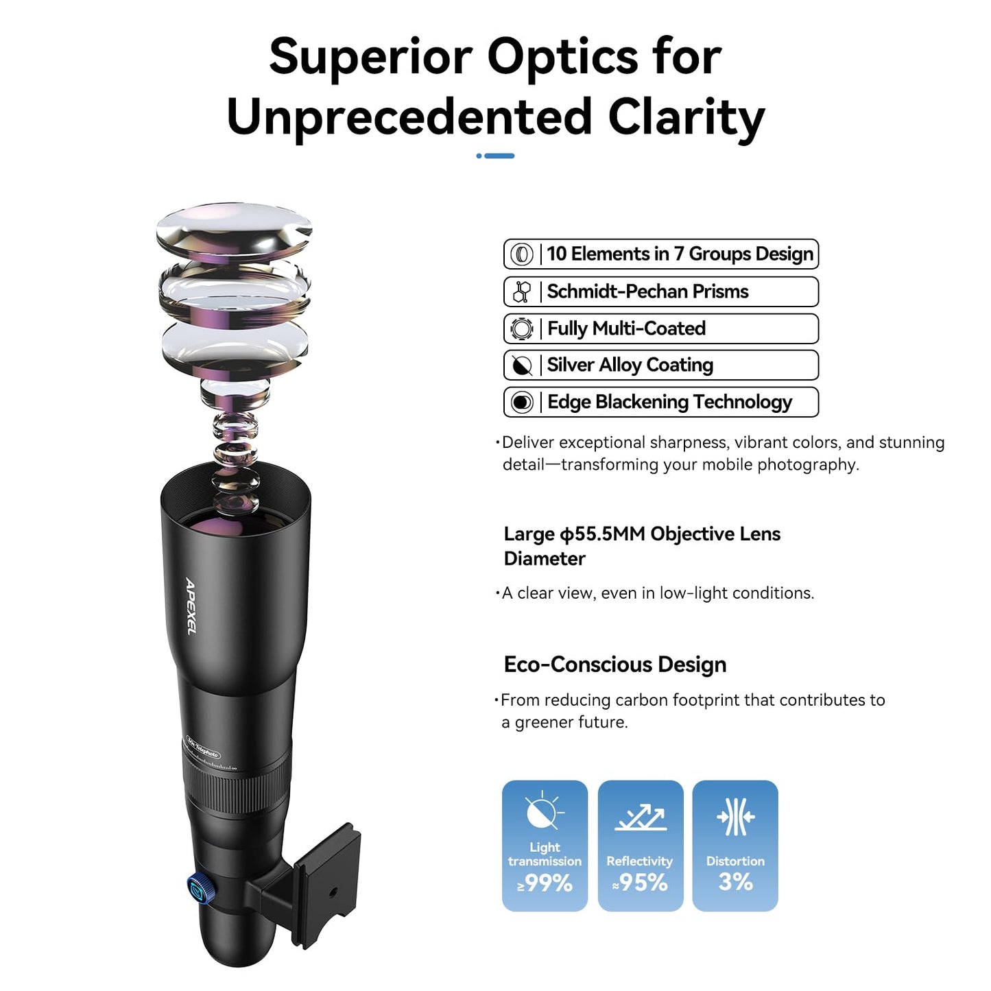 50X Ultra Telephoto Phone Lens with Tripod Mount