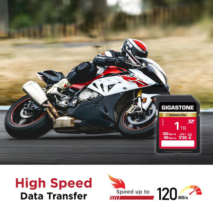 GIGASTONE SD Card Camera Plus Series Group 2