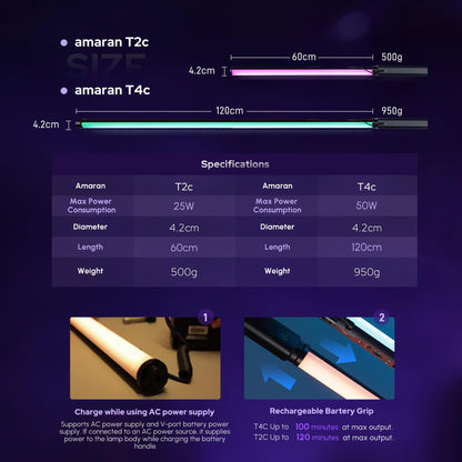 RGBWW LED Tube Light with App and DMX Control