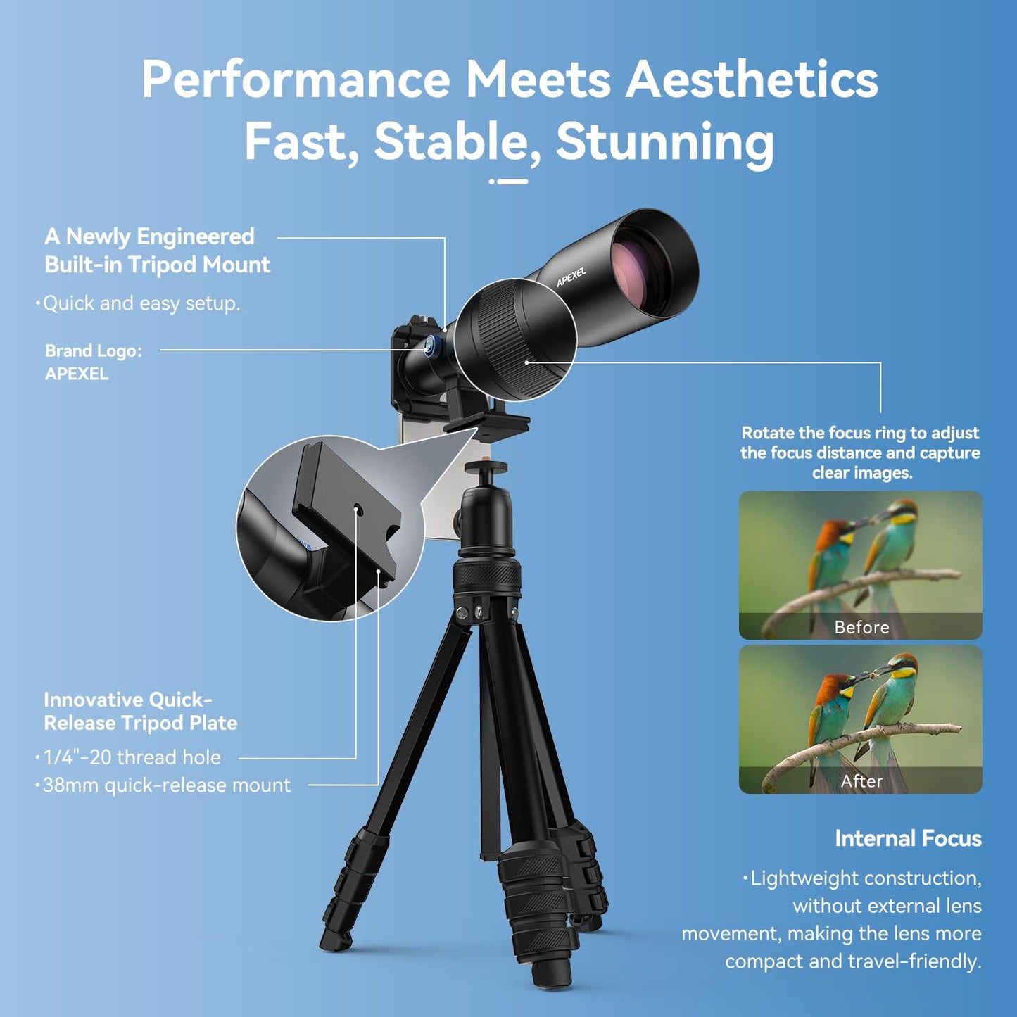 50X Ultra Telephoto Phone Lens with Tripod Mount