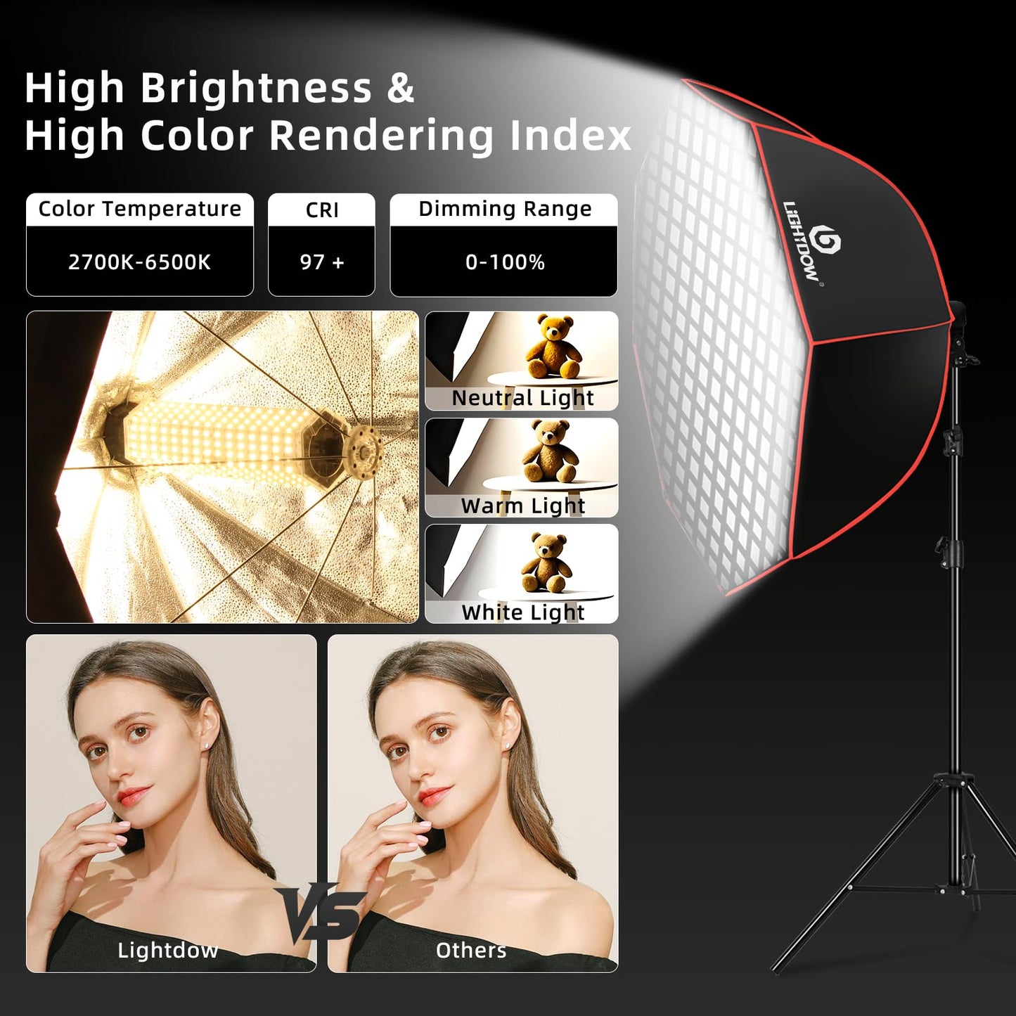 Lightdow Octa Softbox