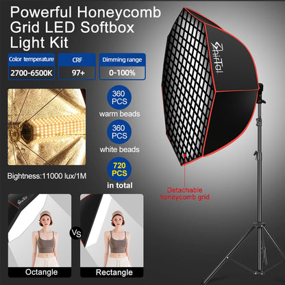 37" Octagonal Softbox Lighting Kit with Dimmable LED Lamp