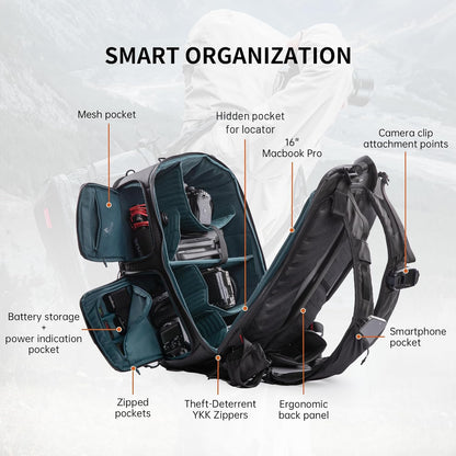 PGYTECH OneMo 2 Camera Backpack