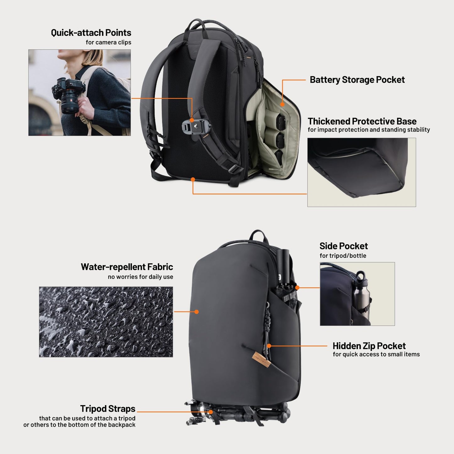 PGYTECH OneGo Lite Camera Backpack Water-Resistant DSLR/Mirrorless Bag