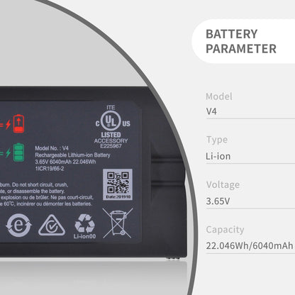 4-Pack Replacement Camera Batteries with Dual Charger Station