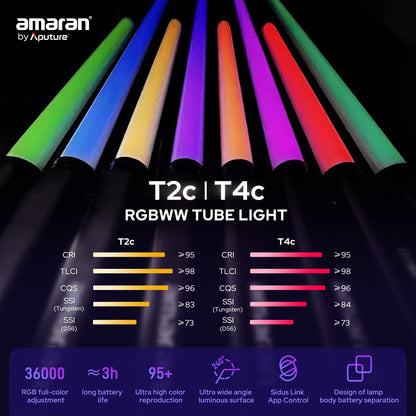 RGBWW LED Tube Light with App and DMX Control