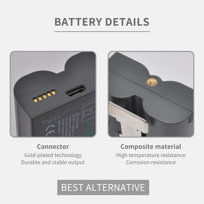 4-Pack Replacement Camera Batteries with Dual Charger Station