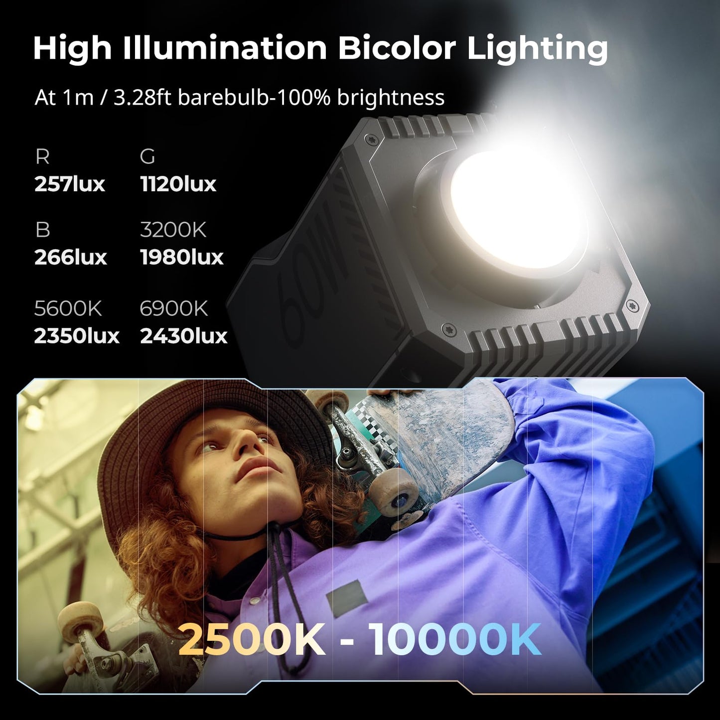 SMALLRIG 60W RGB COB Video Light