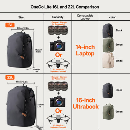 PGYTECH OneGo Lite Camera Backpack Water-Resistant DSLR/Mirrorless Bag