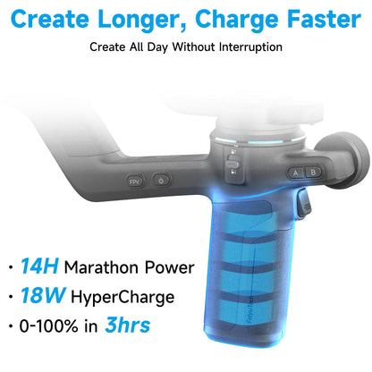 FeiyuTech SCORP-C Series