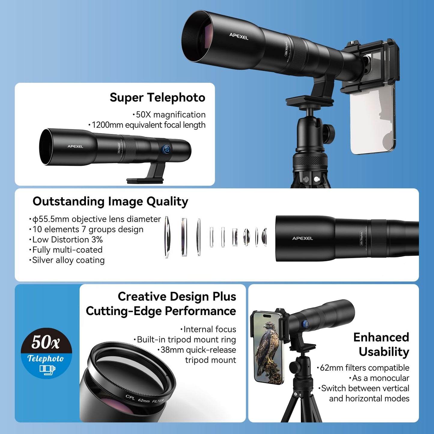 50X Ultra Telephoto Phone Lens with Tripod Mount