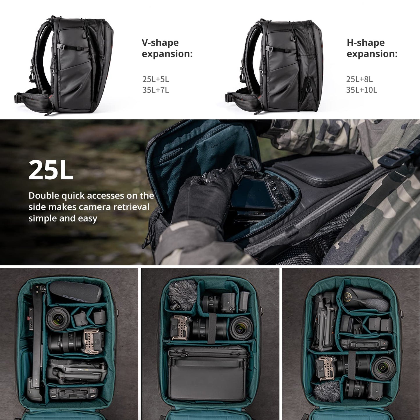 PGYTECH OneMo 2 Camera Backpack