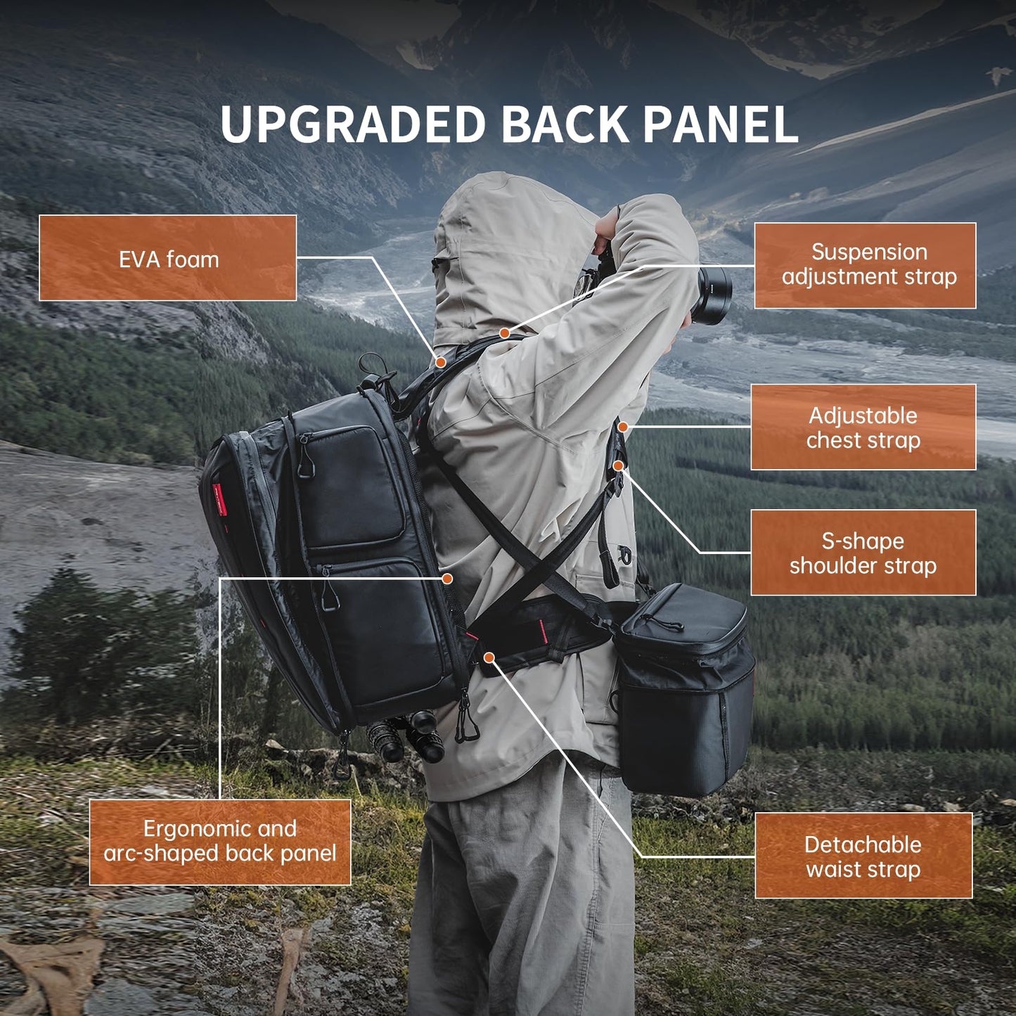 PGYTECH OneMo 2 Camera Backpack