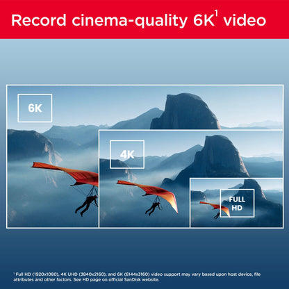 SanDisk Extreme PRO SDXC UHS-II Memory Card