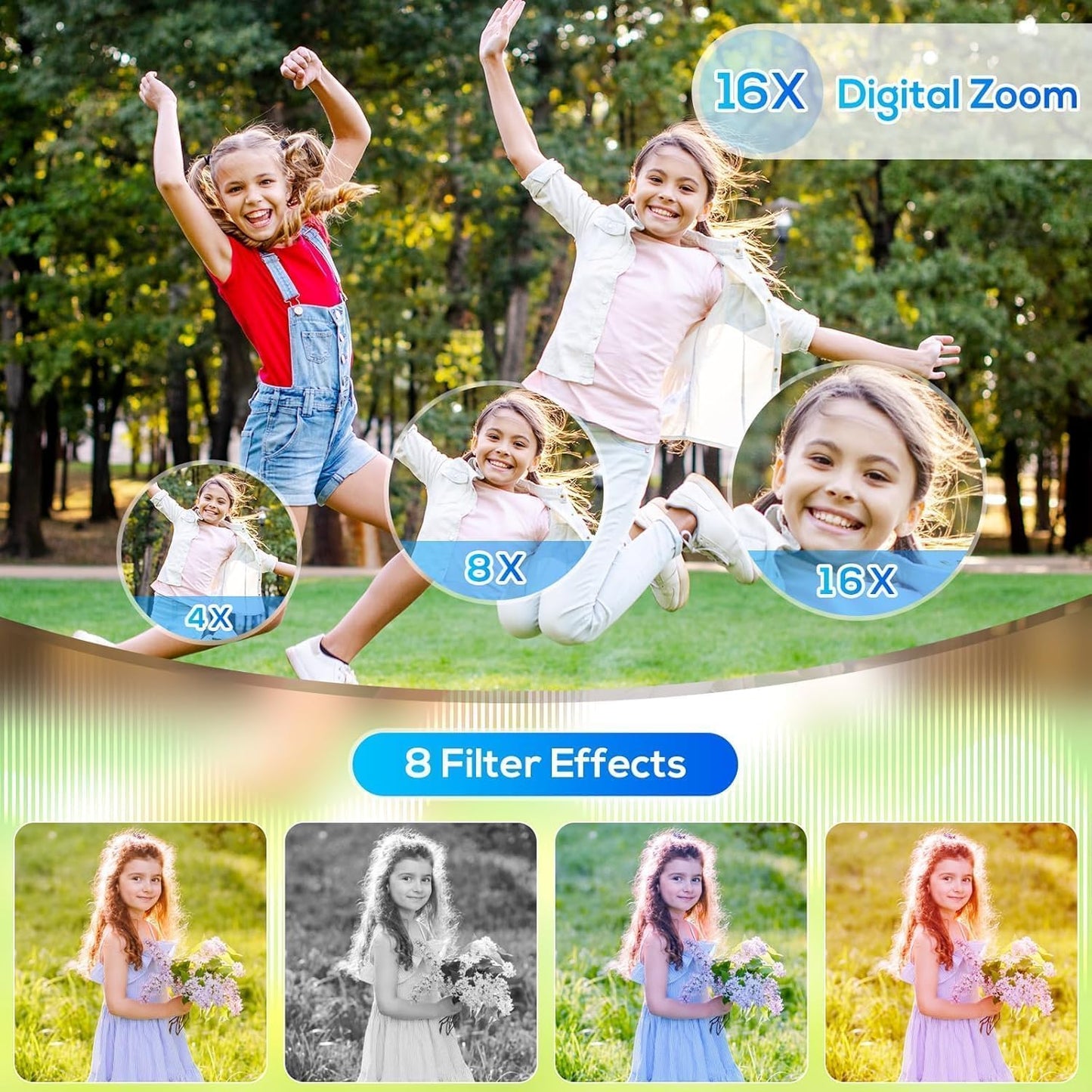 Kids Digital Camera with 48MP FHD Video