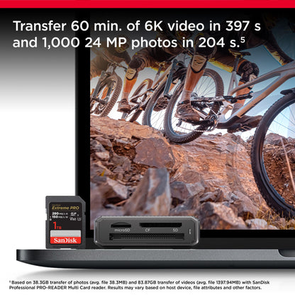 SanDisk Extreme PRO SDXC UHS-II Memory Card